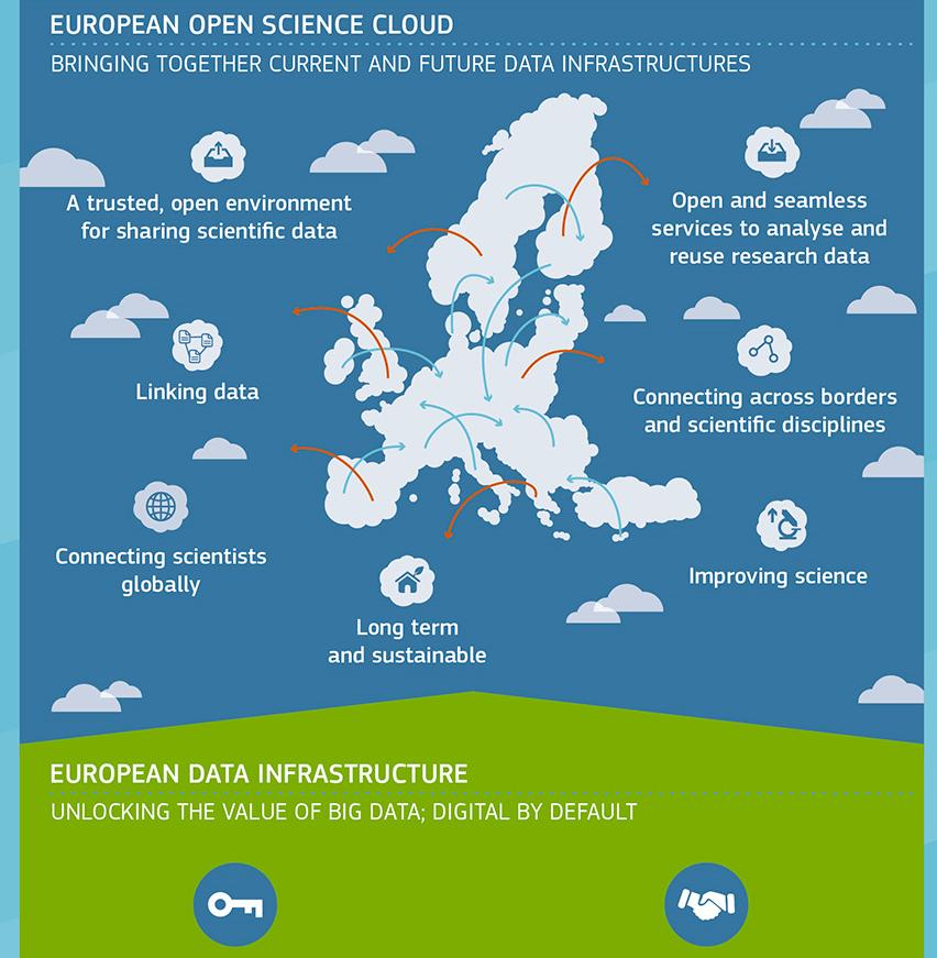 CloudOpenScience.jpg