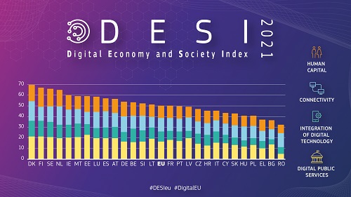 DESI2021medio.jpg