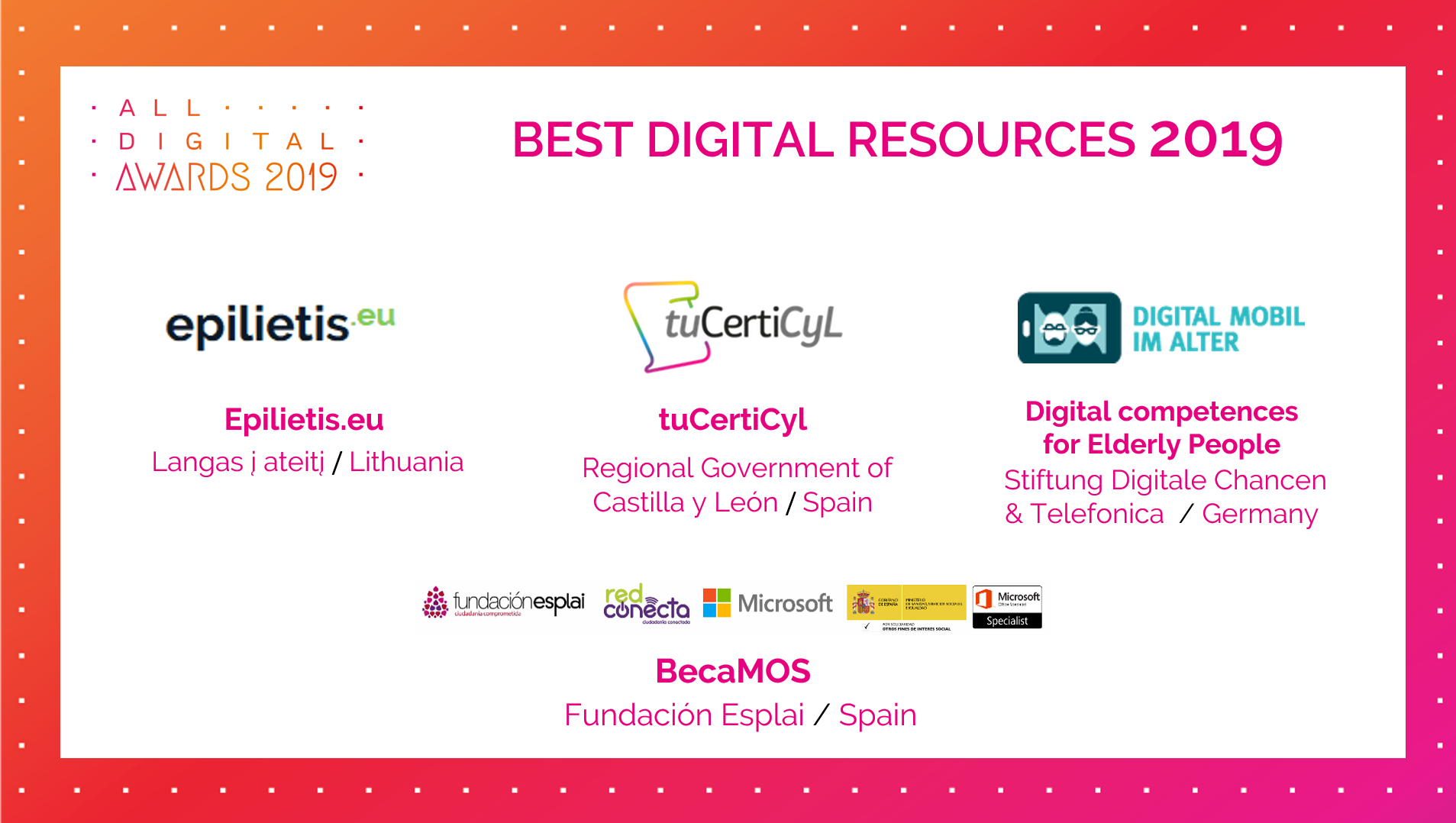 DigitalResourses.png