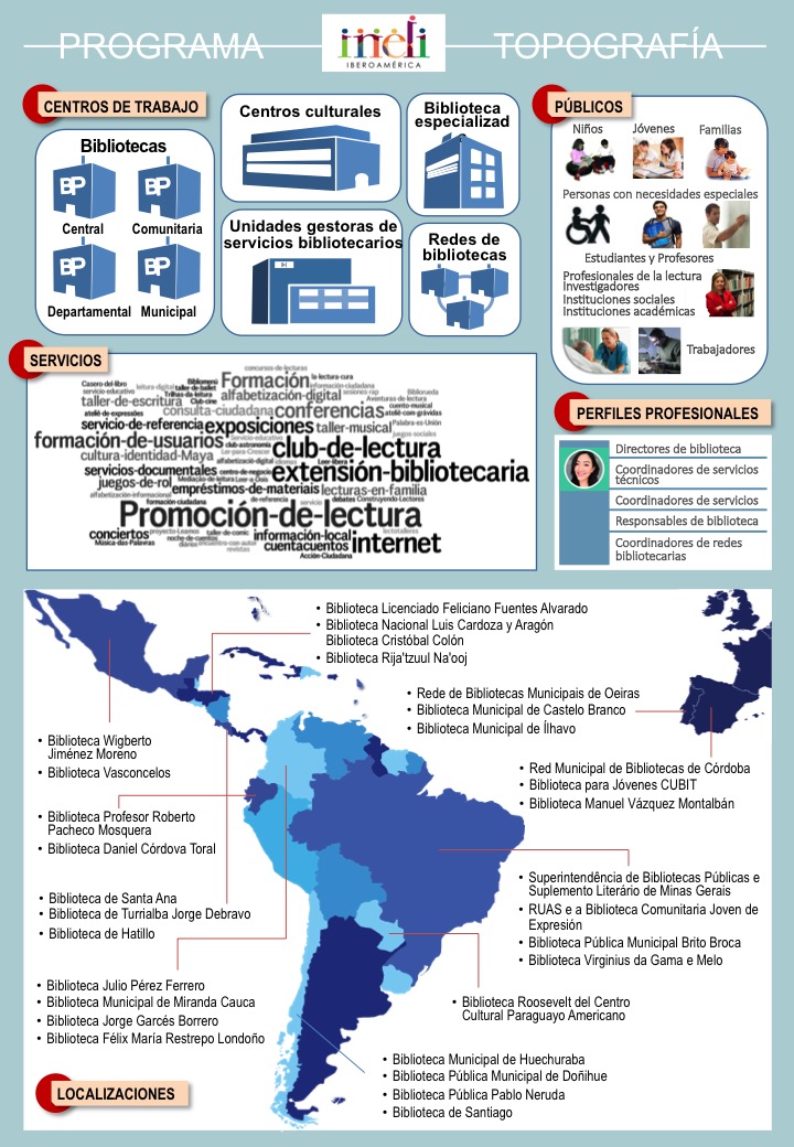 Ineligrafico.jpg