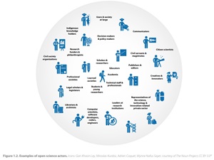 OpenScienceUNESCO2300.jpg